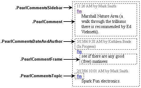Pearl Comments sidebar CSS classes